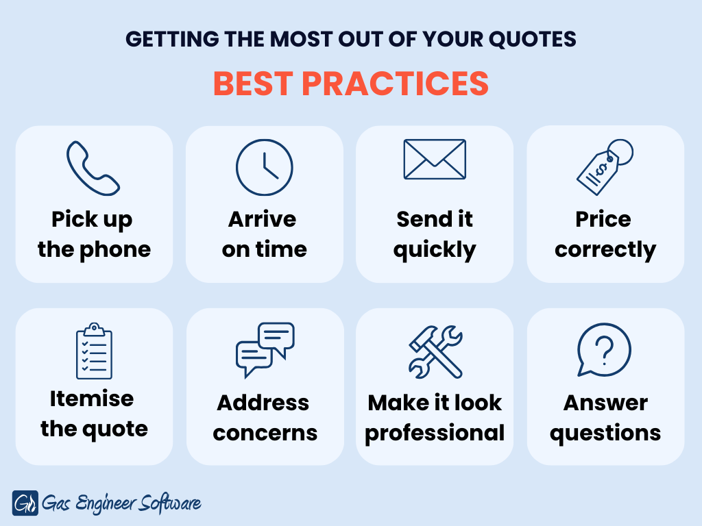 Quoting best practises