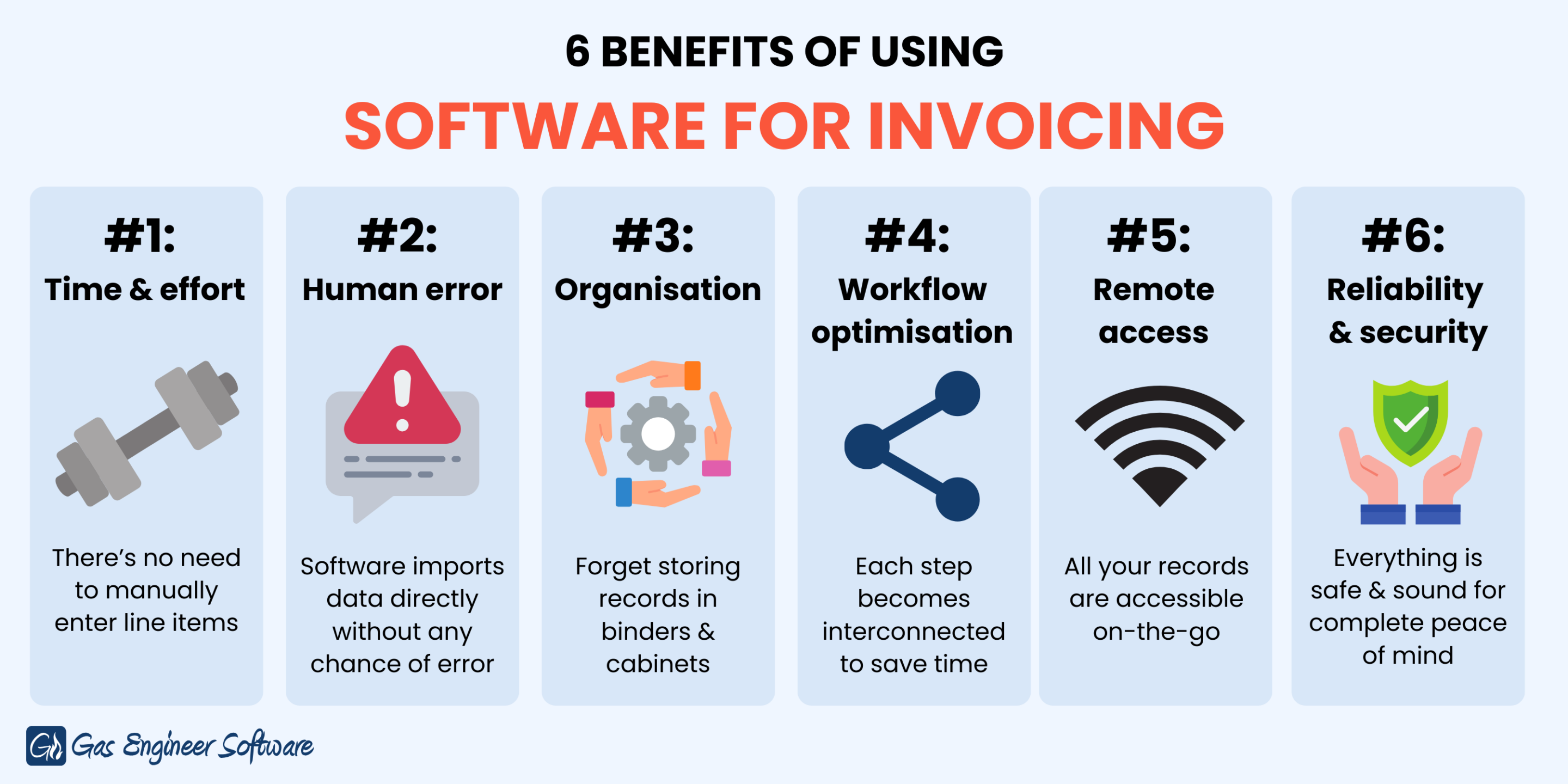 Invoicing on paper vs software (1) The benefits of using software for invoicing