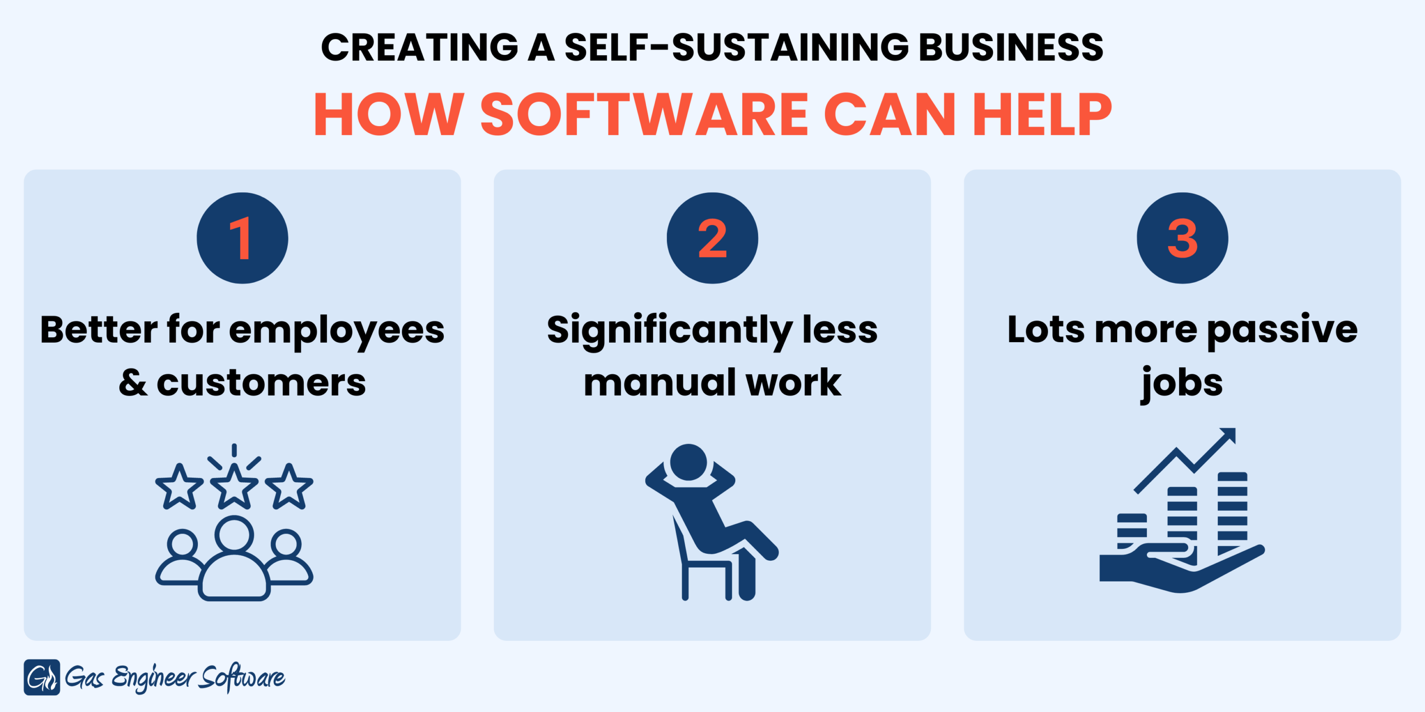 3 ways to get repeat business 5 tips for your next hire