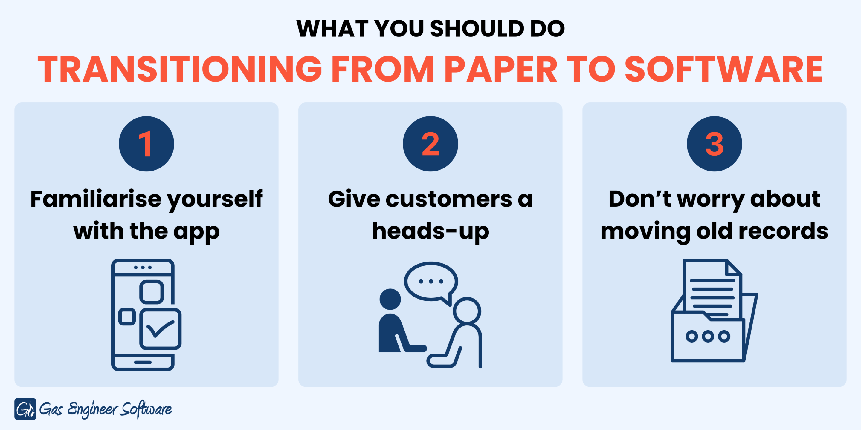 Transitioning from paper to software certs